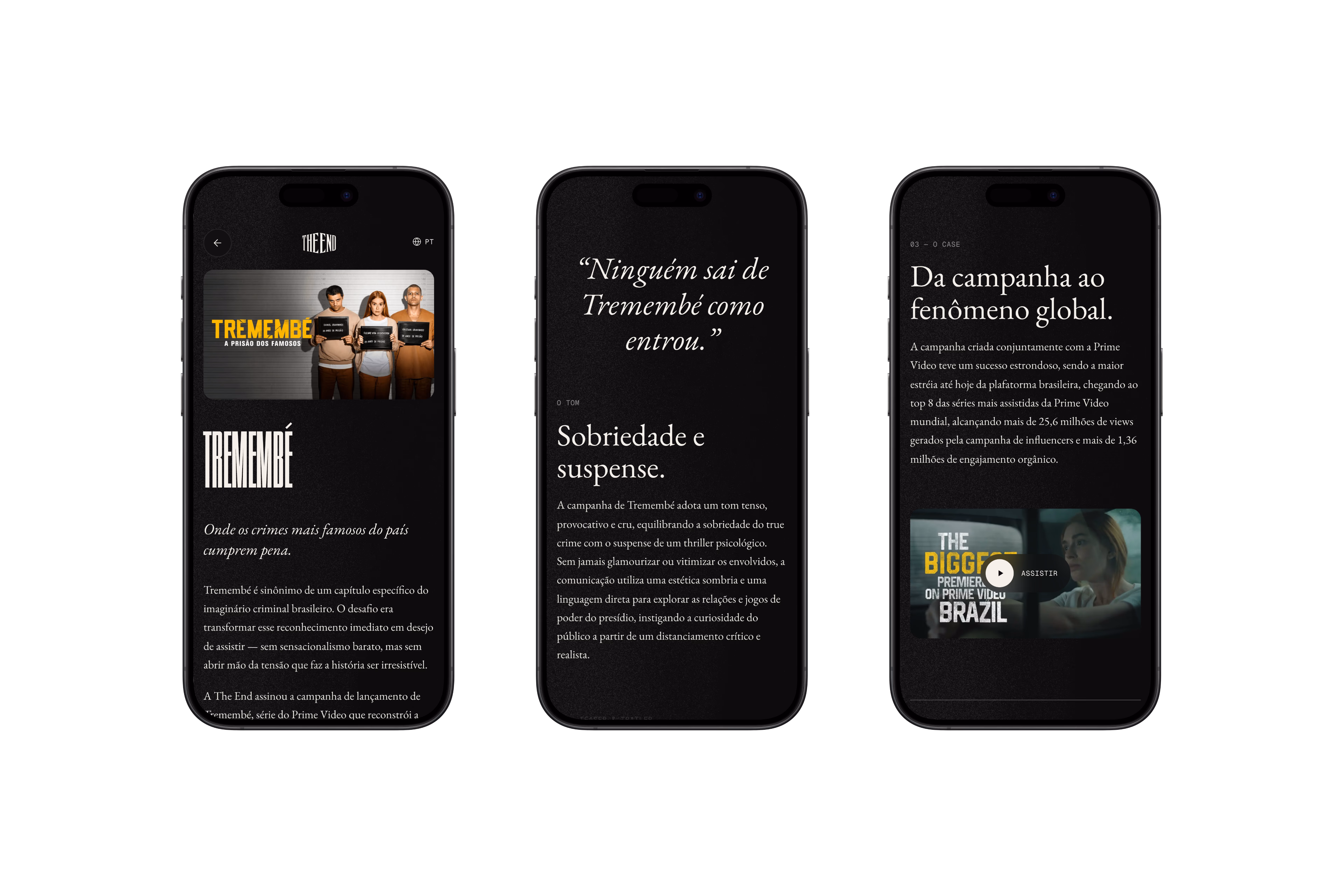 The End — Tremembé case study on mobile