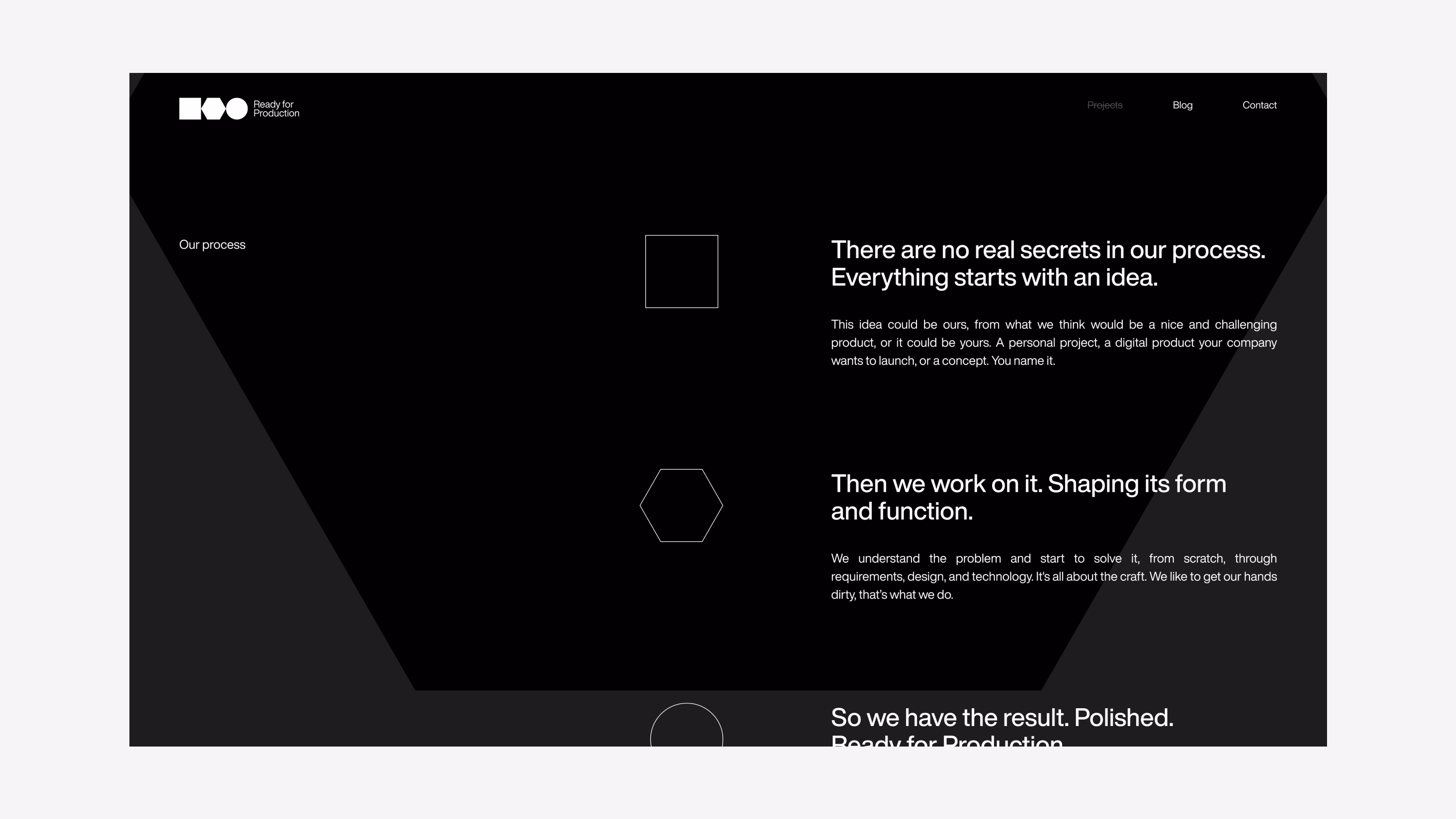 Ready for Production — Website "Our process" section covering idea, form, and function