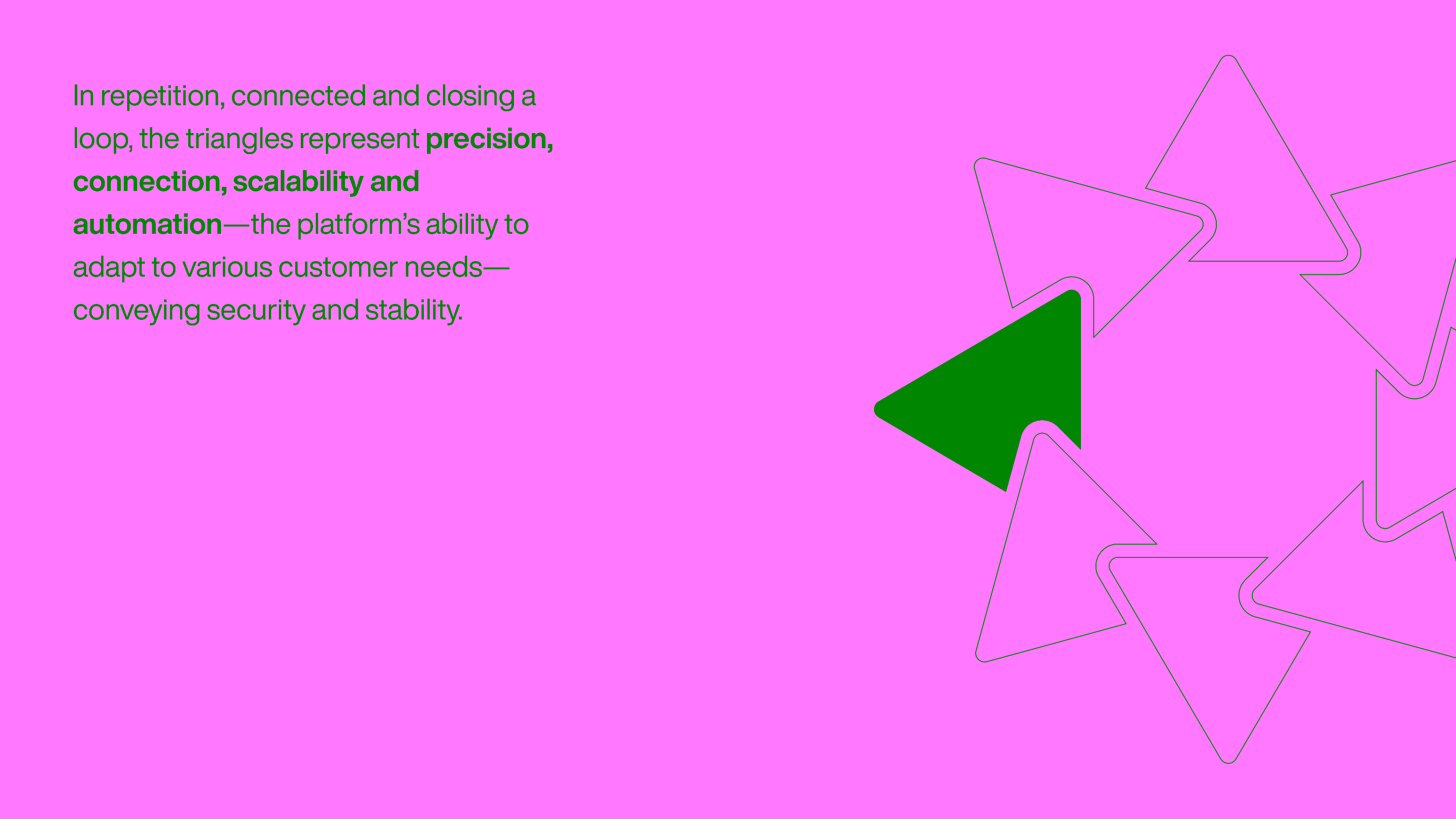 Arkemis — Brand pattern explanation: precision, connection, scalability, automation