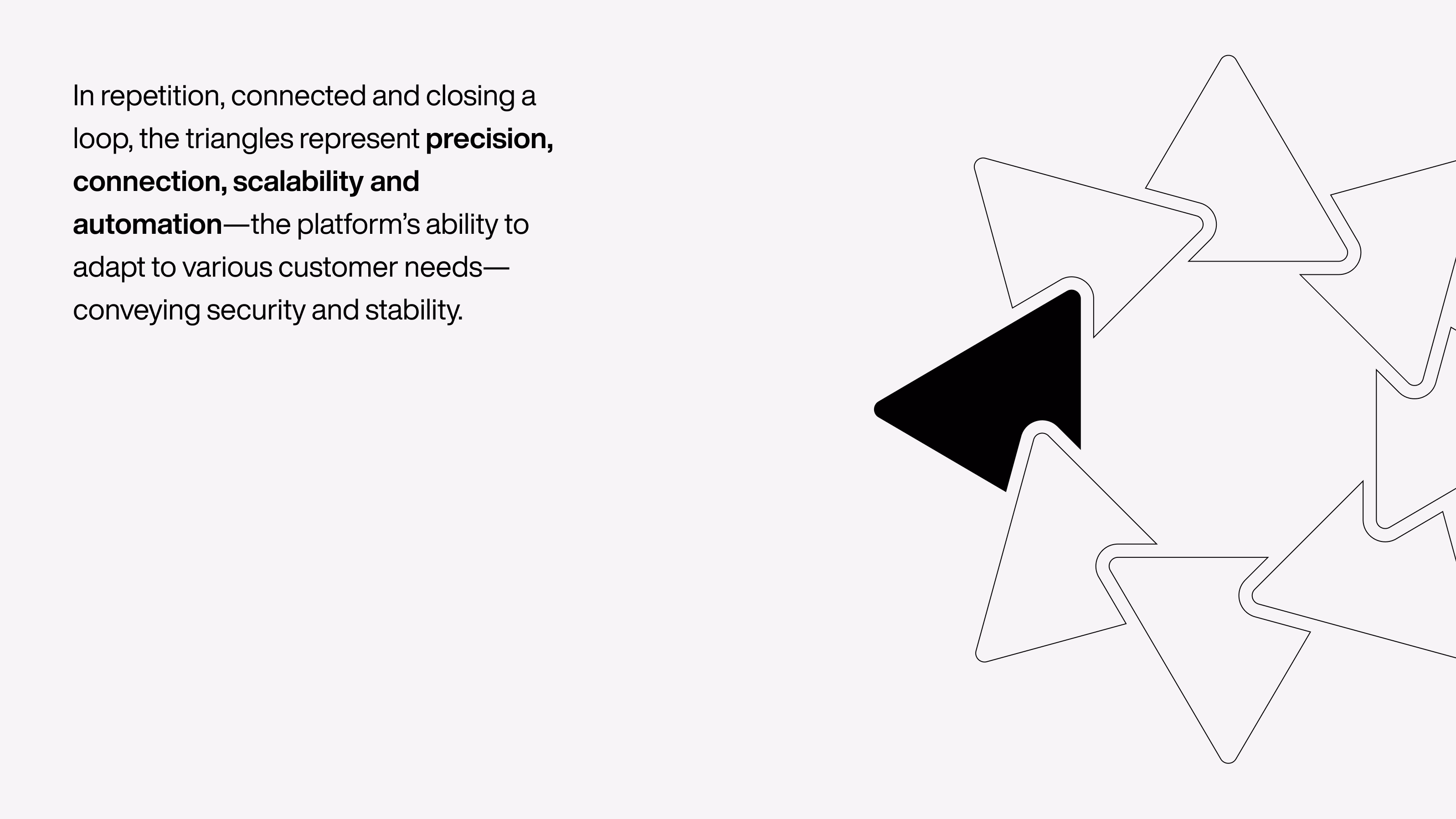 Arkemis — Brand pattern explanation: precision, connection, scalability, automation