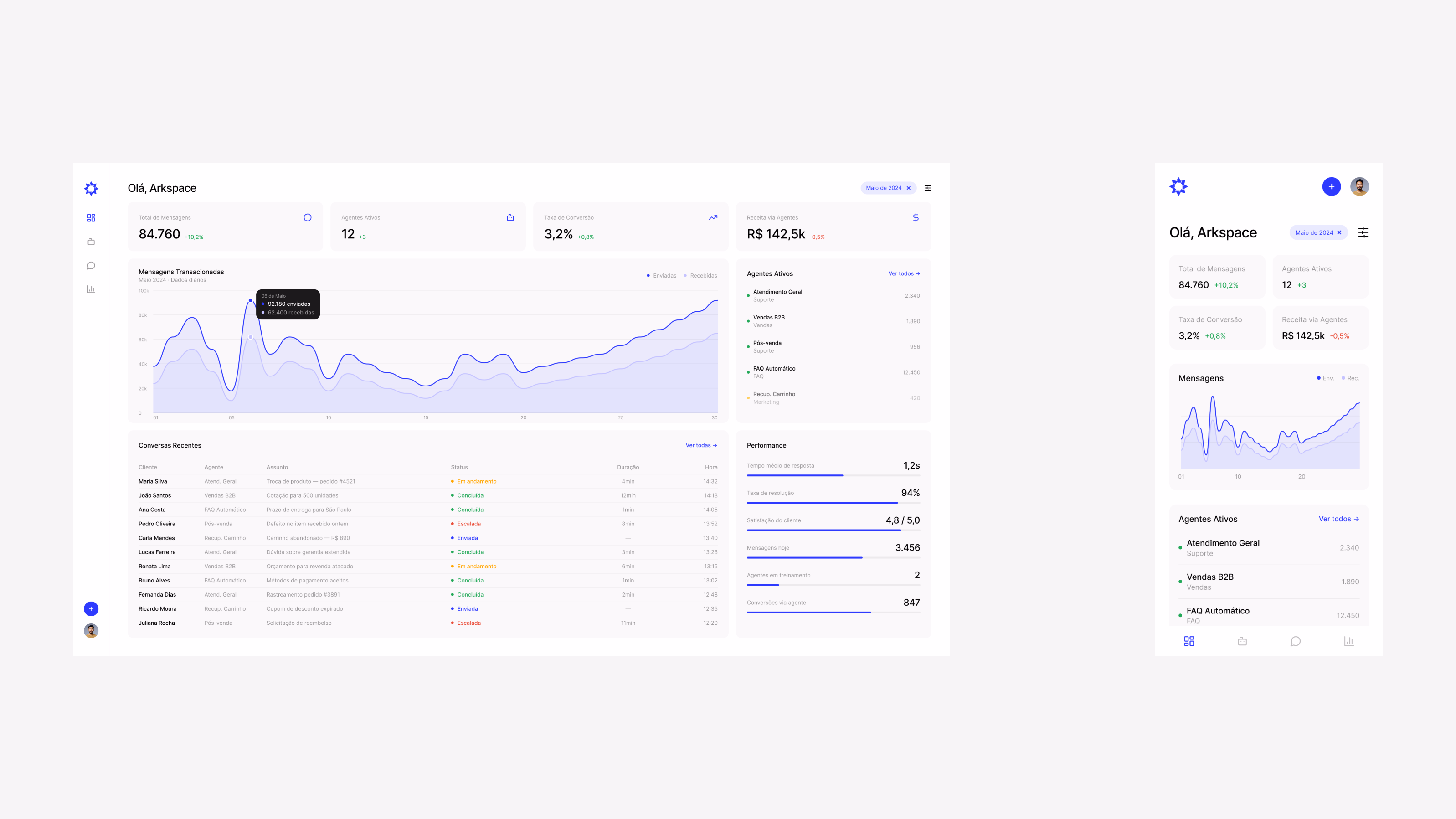 Arkemis — Desktop and mobile analytics dashboard with usage metrics